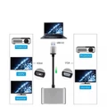Obraz % s -Převodník USB2.0 - adaptér HDMI/VGA, + 3,5 mm jack konektor